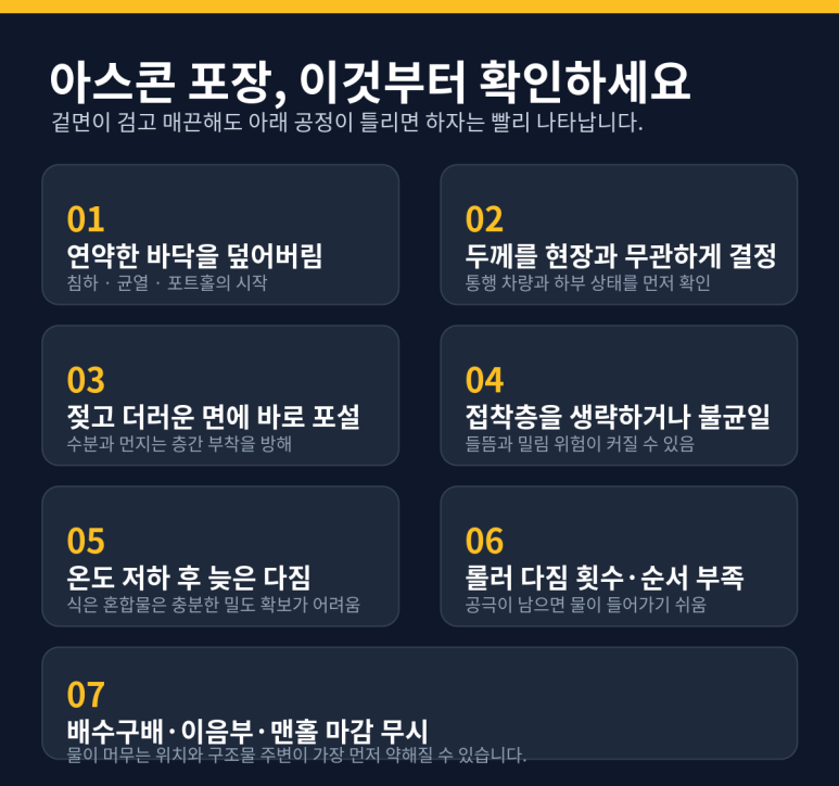 아스콘 포장 품질을 결정하는 핵심 요소와 시공 전 확인사항 1 image 43 edited